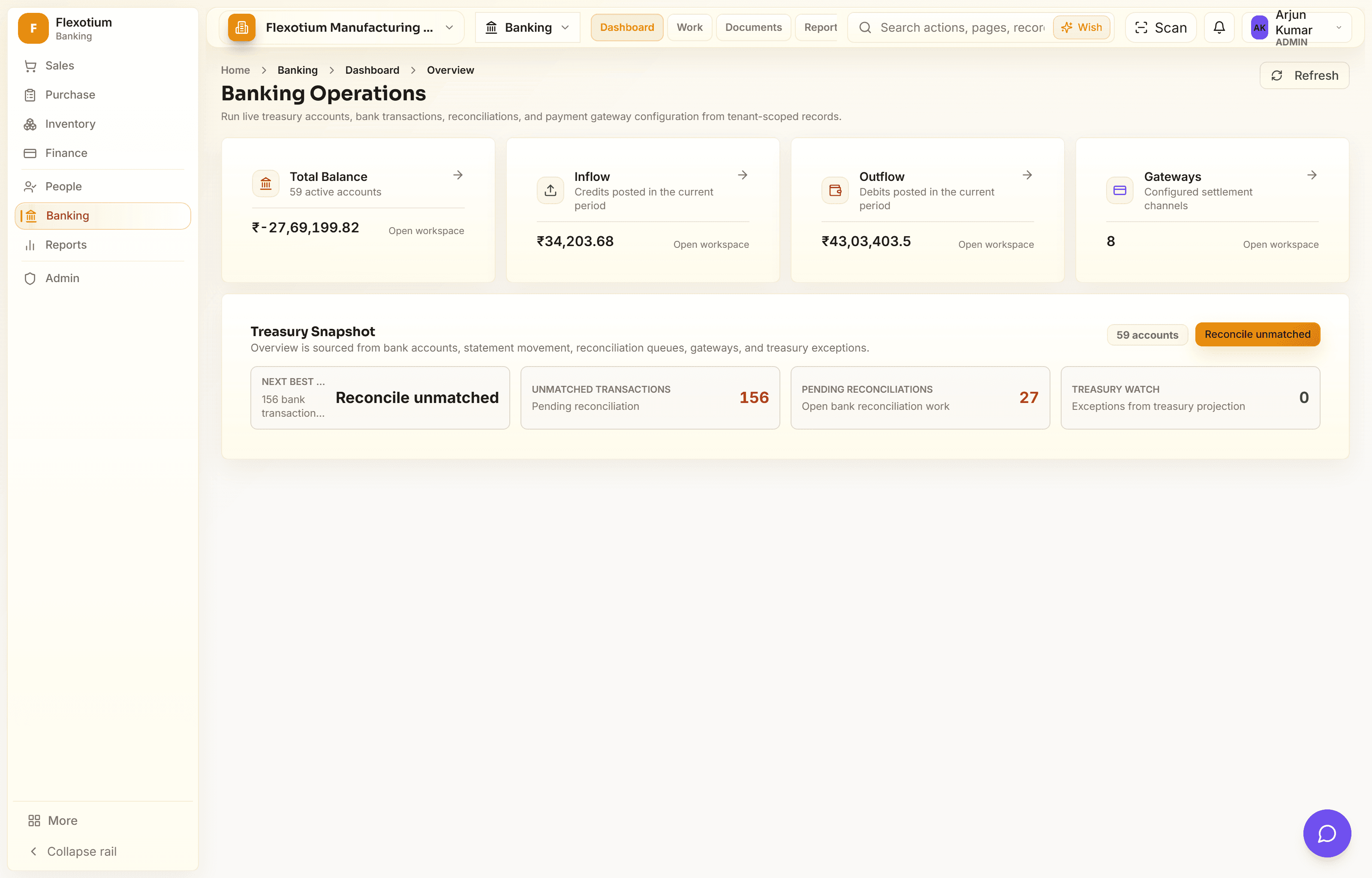 FlexotiumERP banking operations dashboard