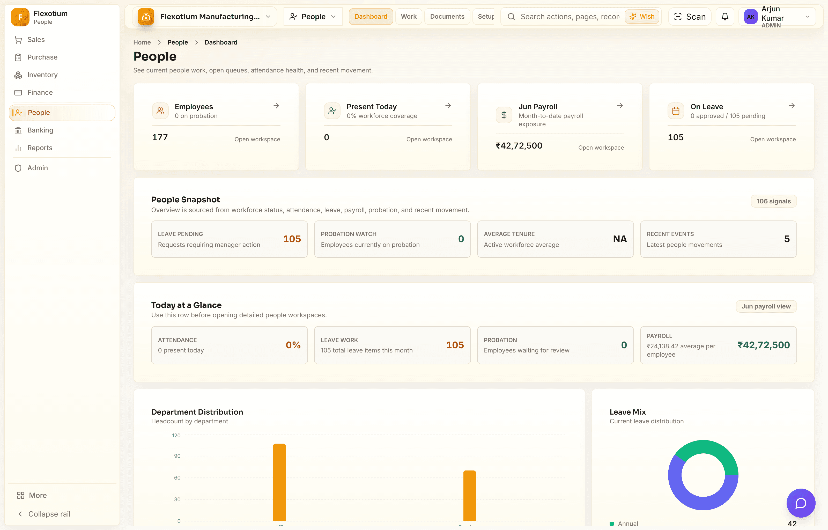 FlexotiumERP people operations dashboard