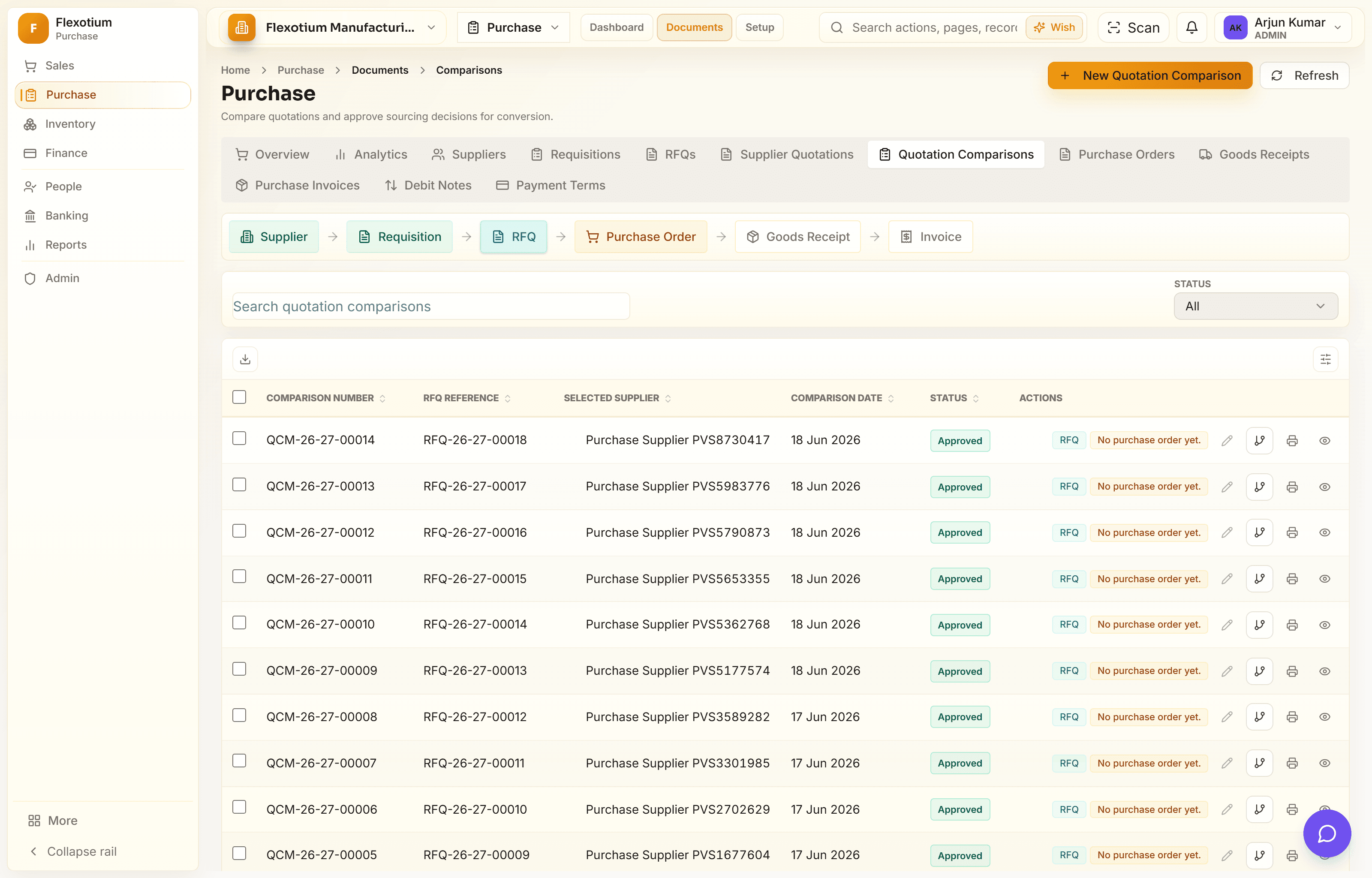 FlexotiumERP procurement quotation comparison board
